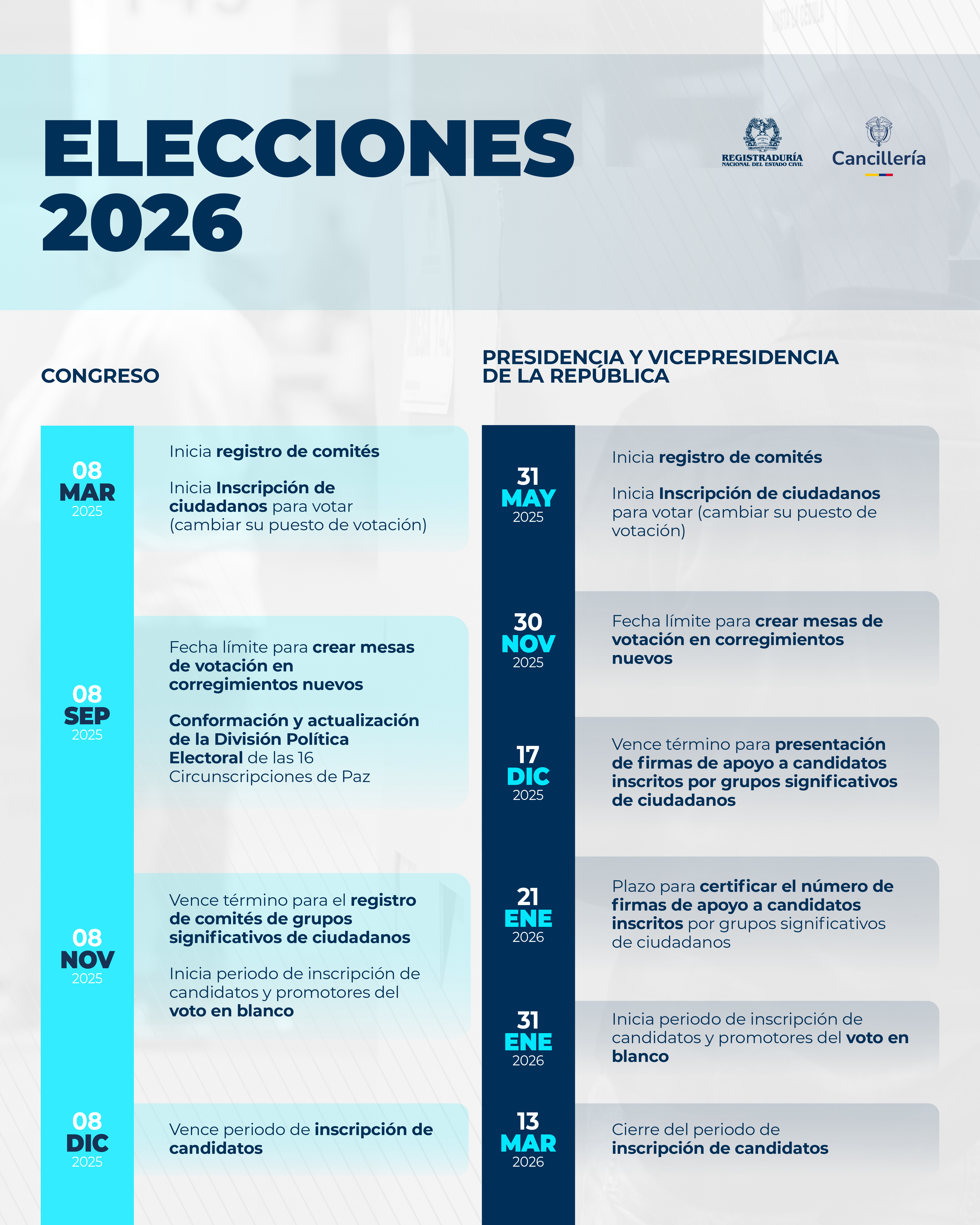 Fechas elecciones 2026